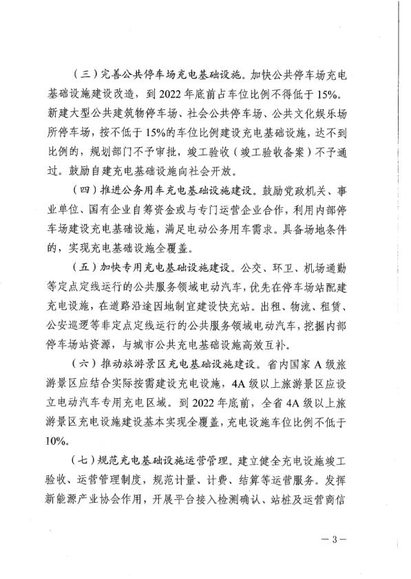  关于进一步加强和规范我省电动汽车充电基础设施建设运营管理的实施意见 