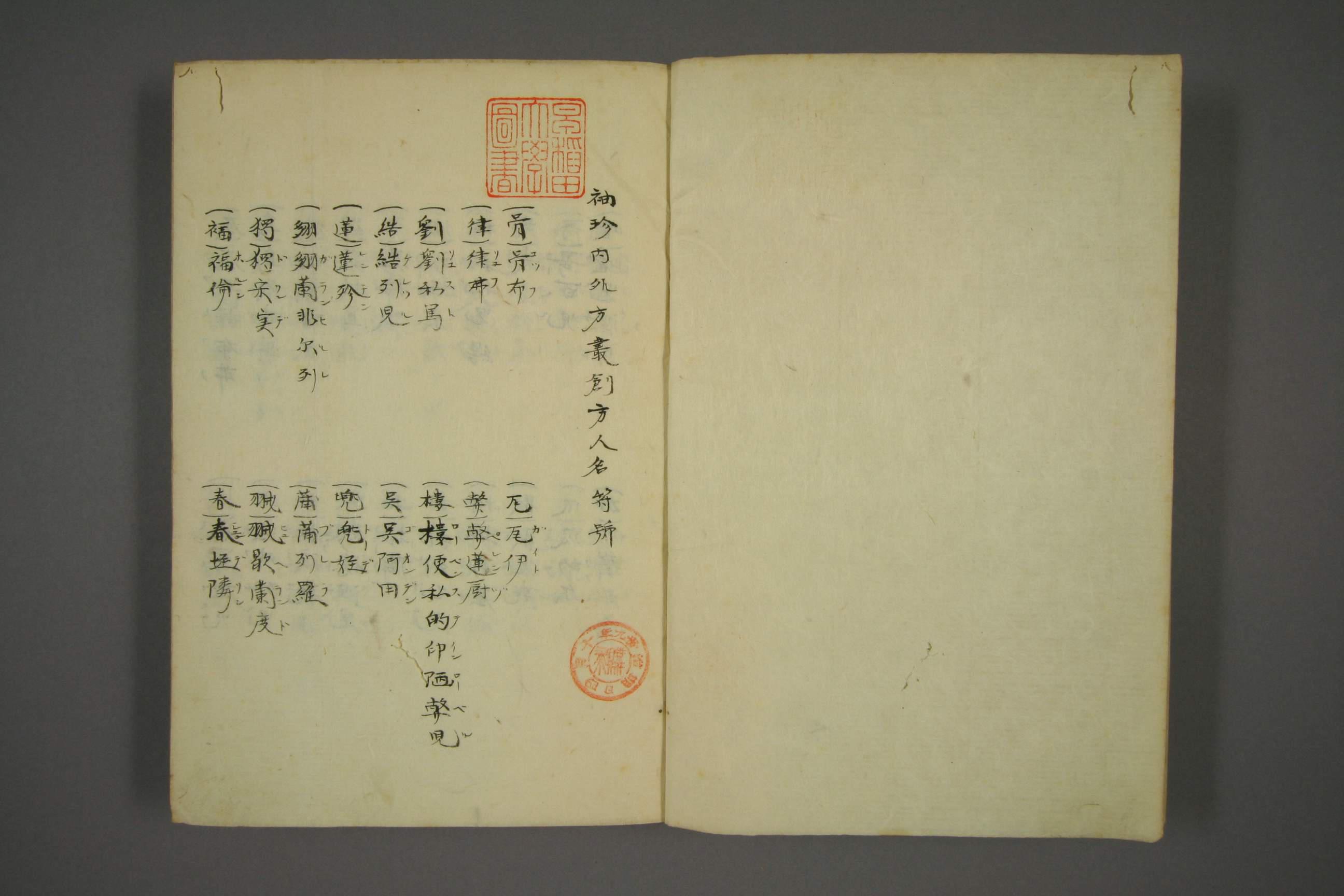  内袖珍外方丛创方人名符号 