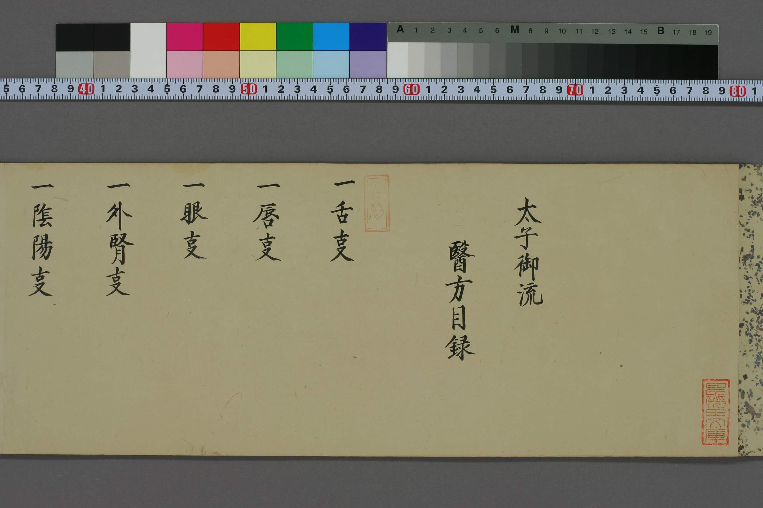 医方目录 热门PDF合集下载