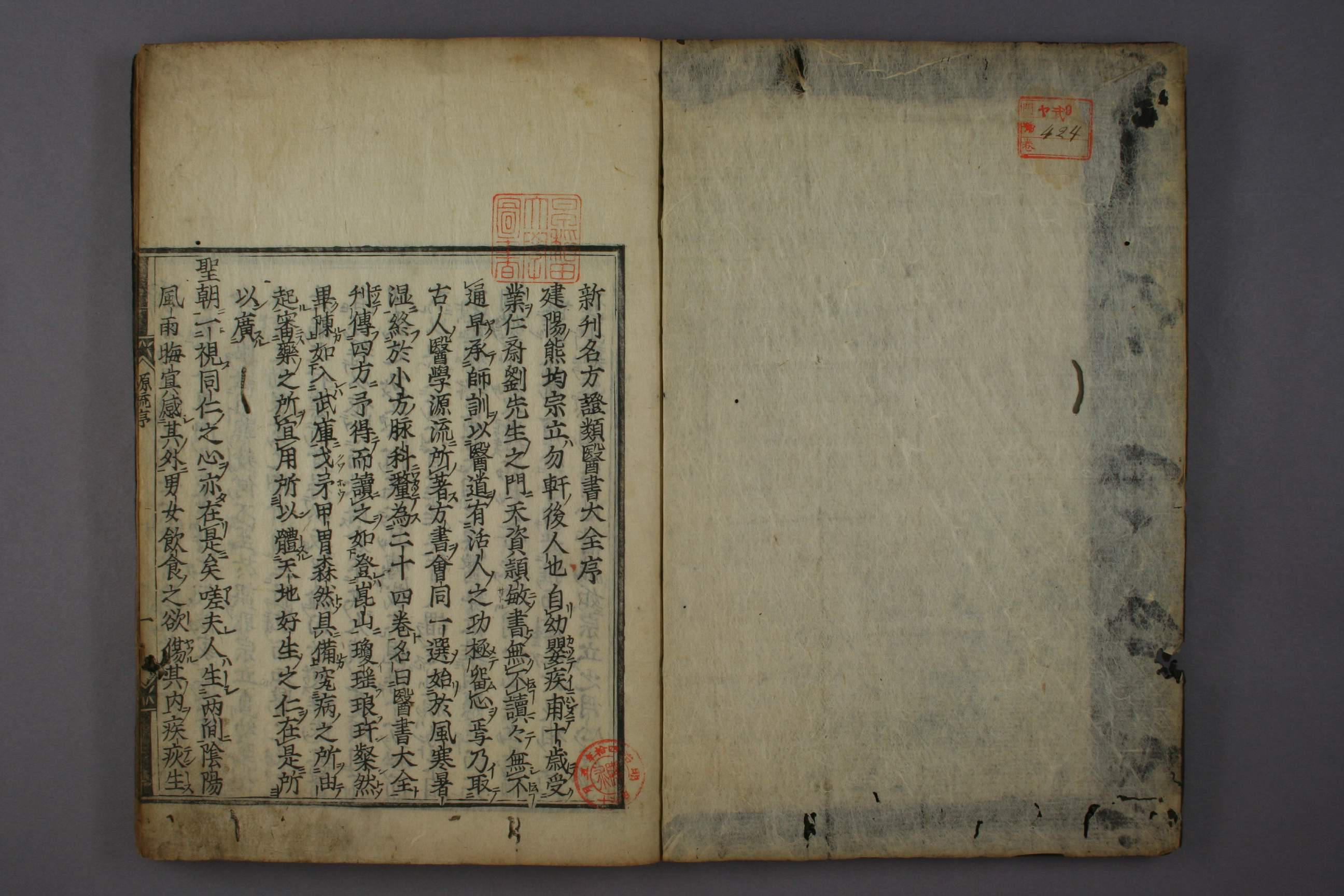  名方证类医书大全 