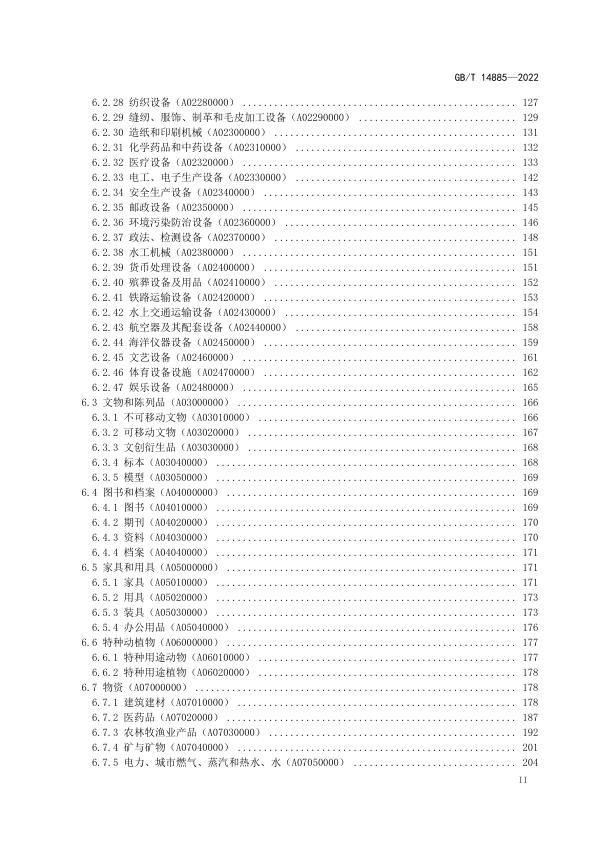  固定资产等资产基础分类与代码 