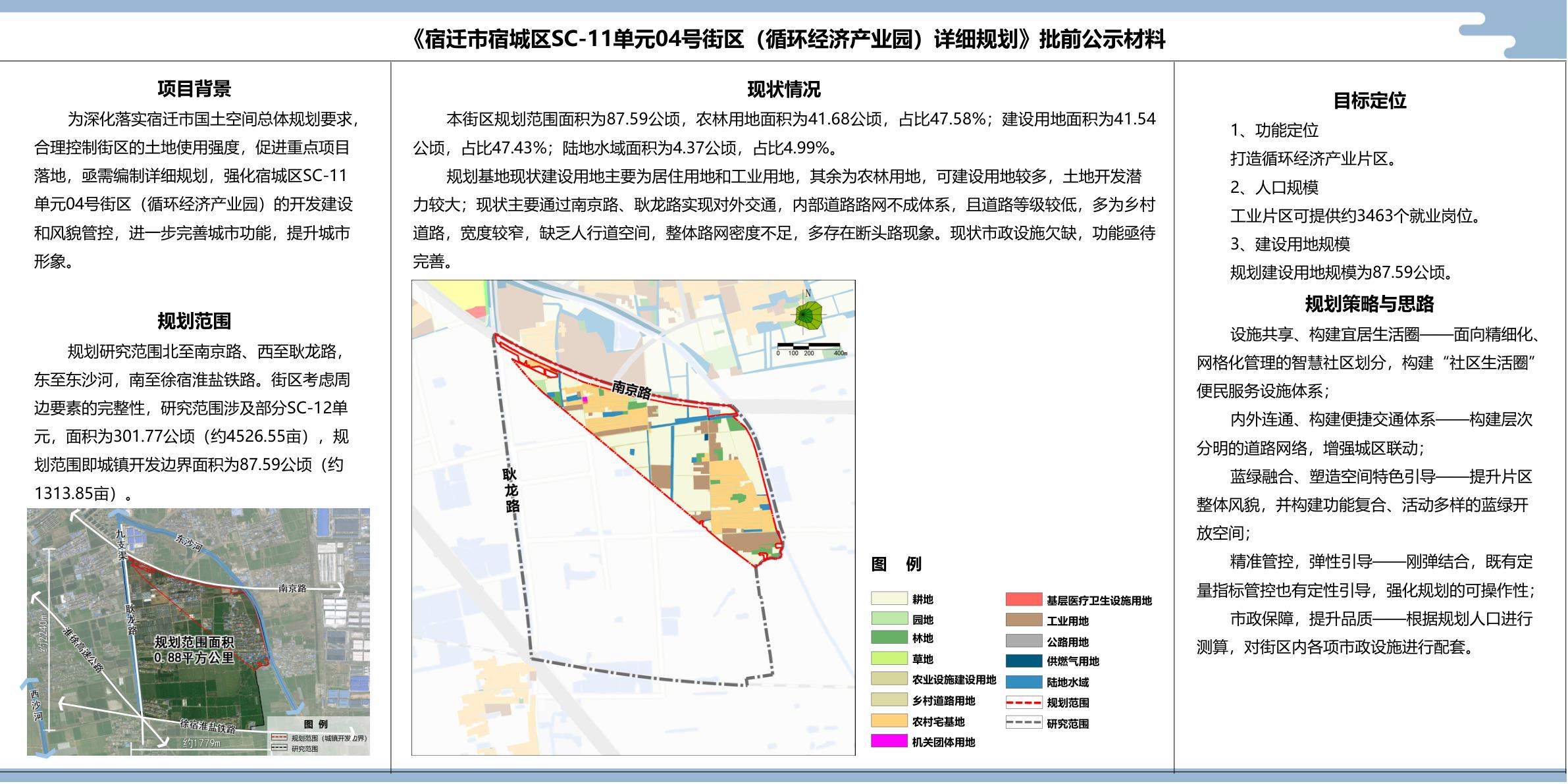  宿迁街区详规编制成果展示 