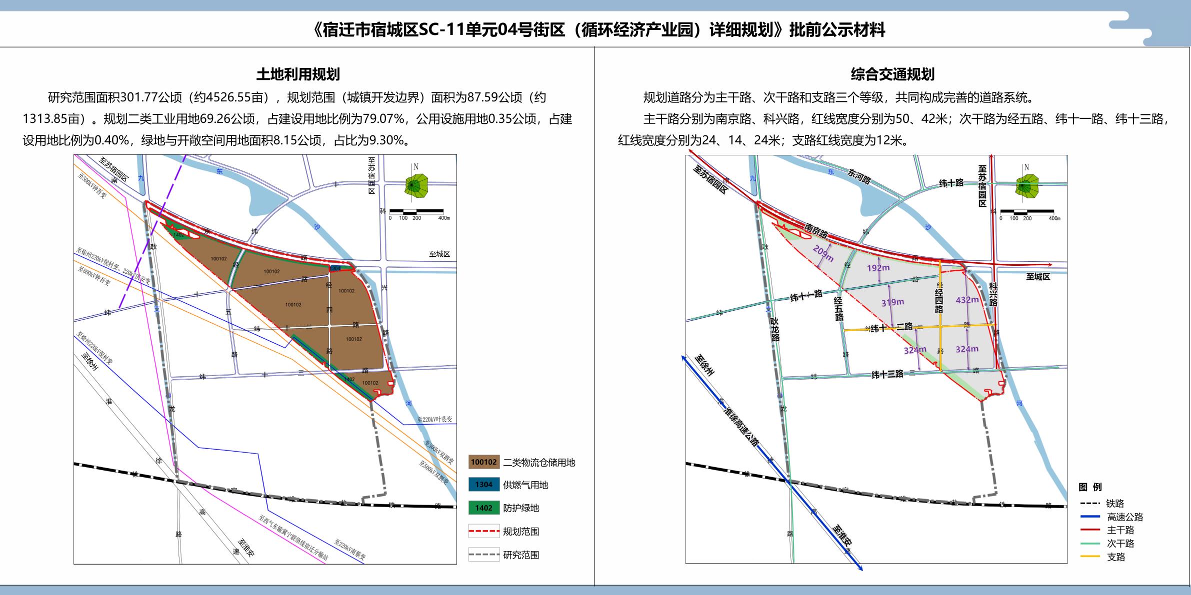  宿迁街区详规编制成果展示 