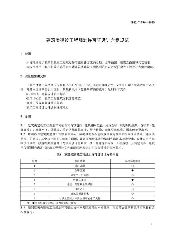  建筑类建设工程规划许可证设计方案规范 