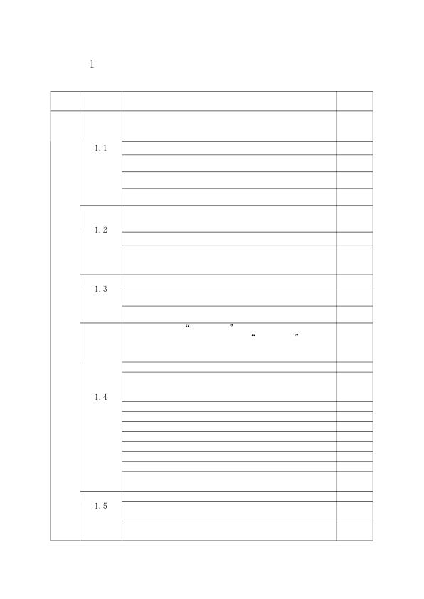 方案审查落实详规传导清单 无需注册，PDF直下