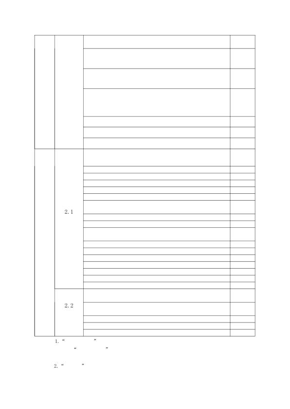 方案审查落实详规传导清单 