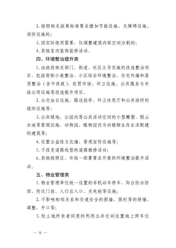  烟台规划许可豁免政策第一批 