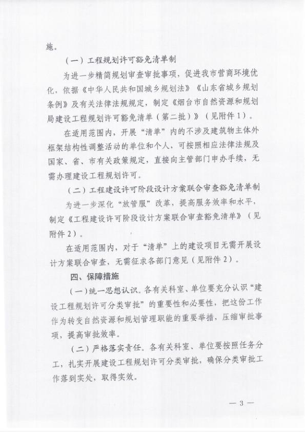  烟台规划许可豁免清单第二批 