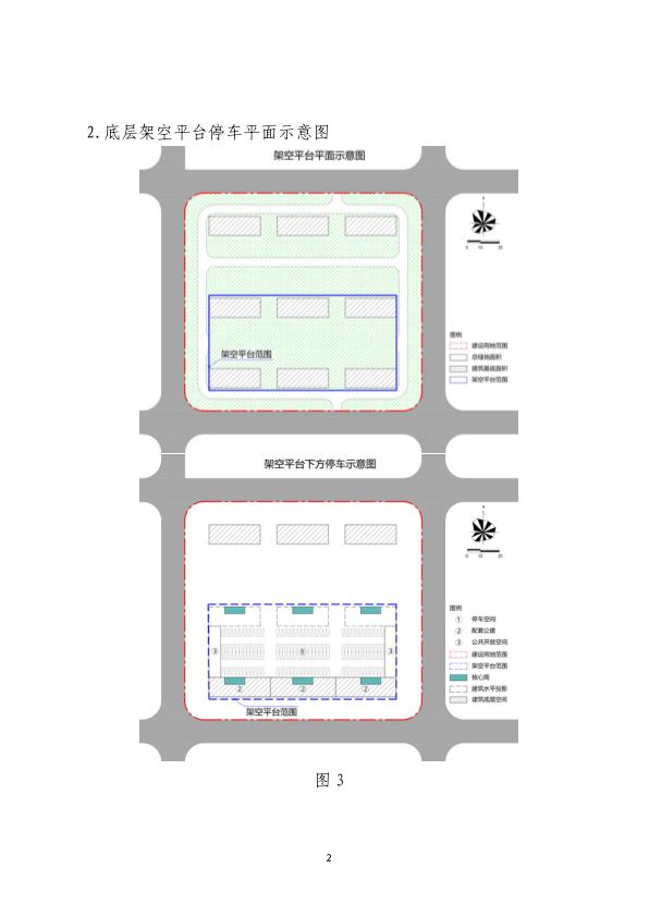  附件：相关说明与计算方法 