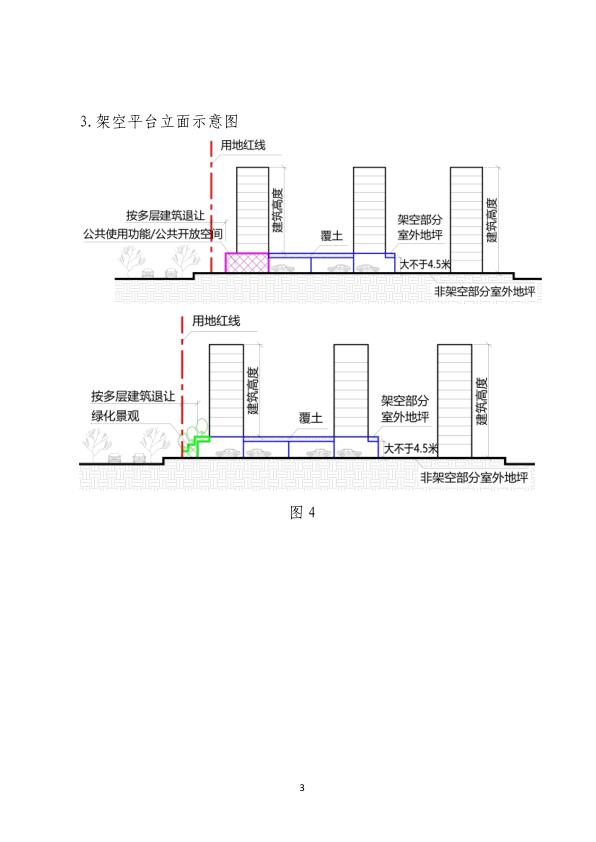  附件：相关说明与计算方法 
