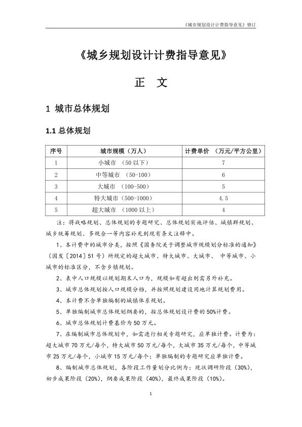  2017修订《城市规划设计计费指导意见》 