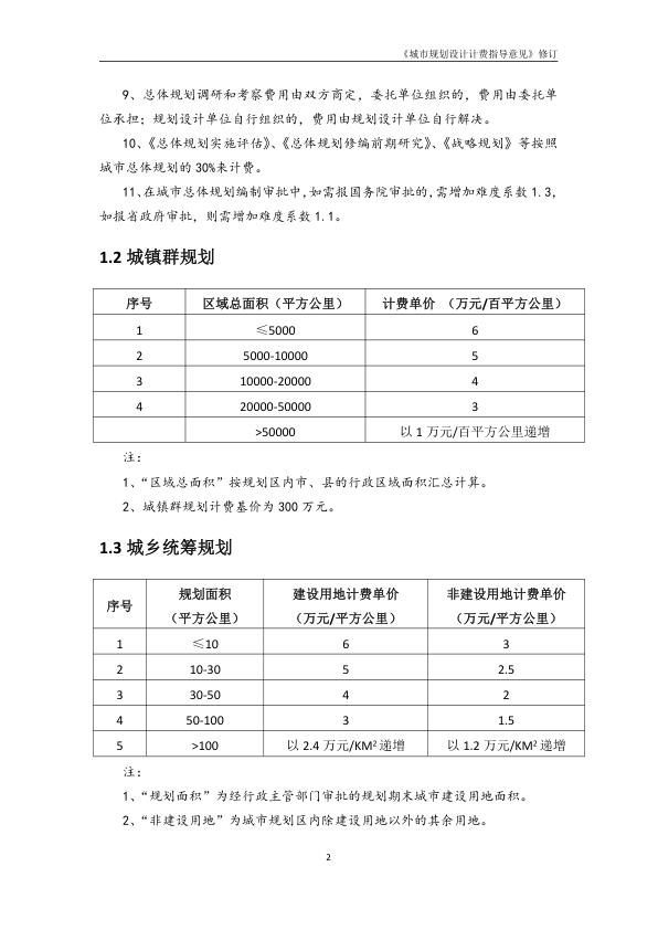 2017修订《城市规划设计计费指导意见》 