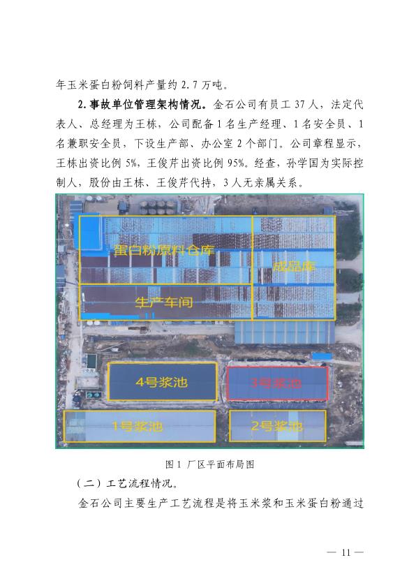  20241012潍坊寿光潍坊金石生物科技有限公司“10·12”较大中毒事故调查报告 